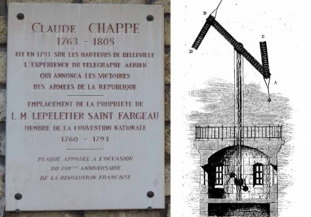 Chappe a installé son TELEGRAPHE (Télé : "au loin" et graphe : "écrire") au  point culminant de Paris, au cimetière du Calvaire à Belleville avec ses 128 mètres.